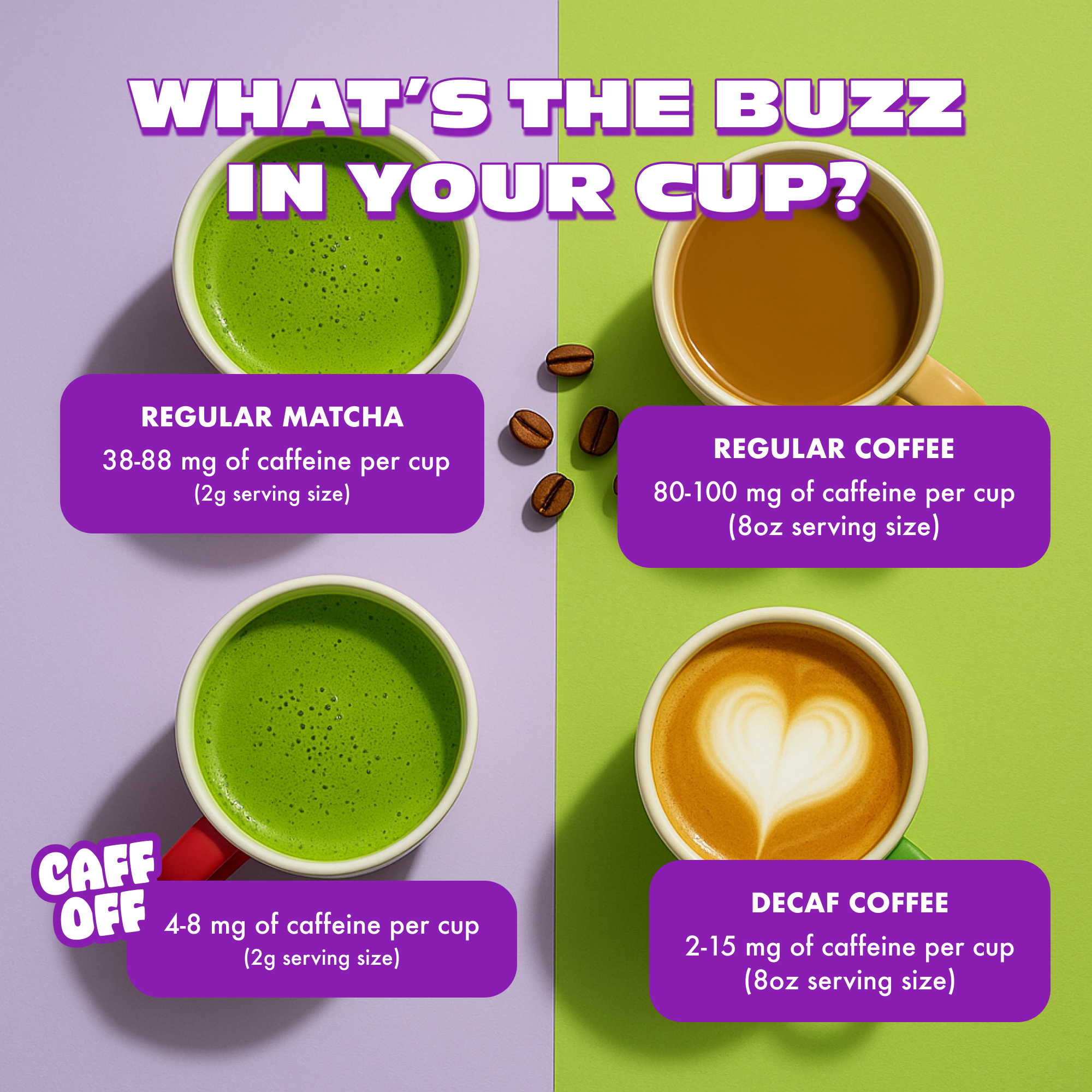 Caff Off - Wholesale Health/Detox Tea - Traditional Decaf Matcha Sticks4