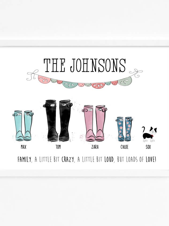 Personalised Wellies Print! for wholesale by Mermaid Marys
