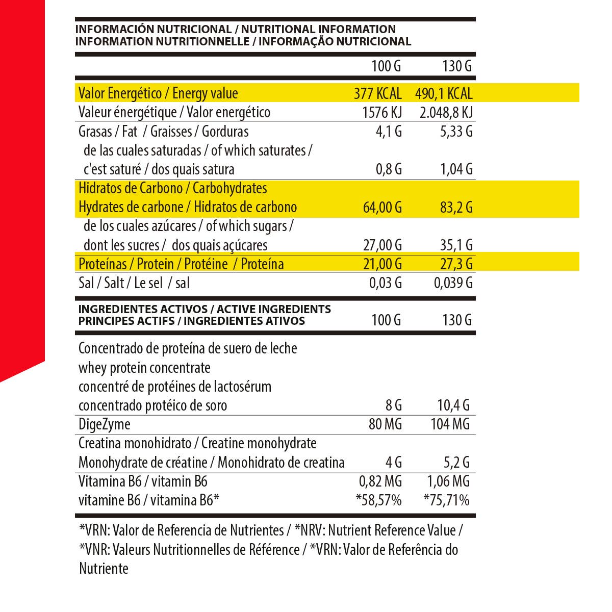 AMERICAN SUPLEMENT S.L. - Venta al por mayor Proteínas y superalimentos en polvo - American Suplement | The Beast Mass Gainer 2 kg8