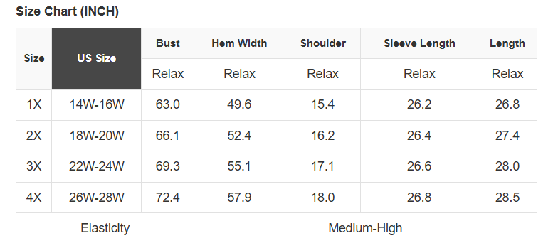 Gray Plus Size Leopard Colorblock Patchwork Reverse Stitch Top for wholesale on Faire5