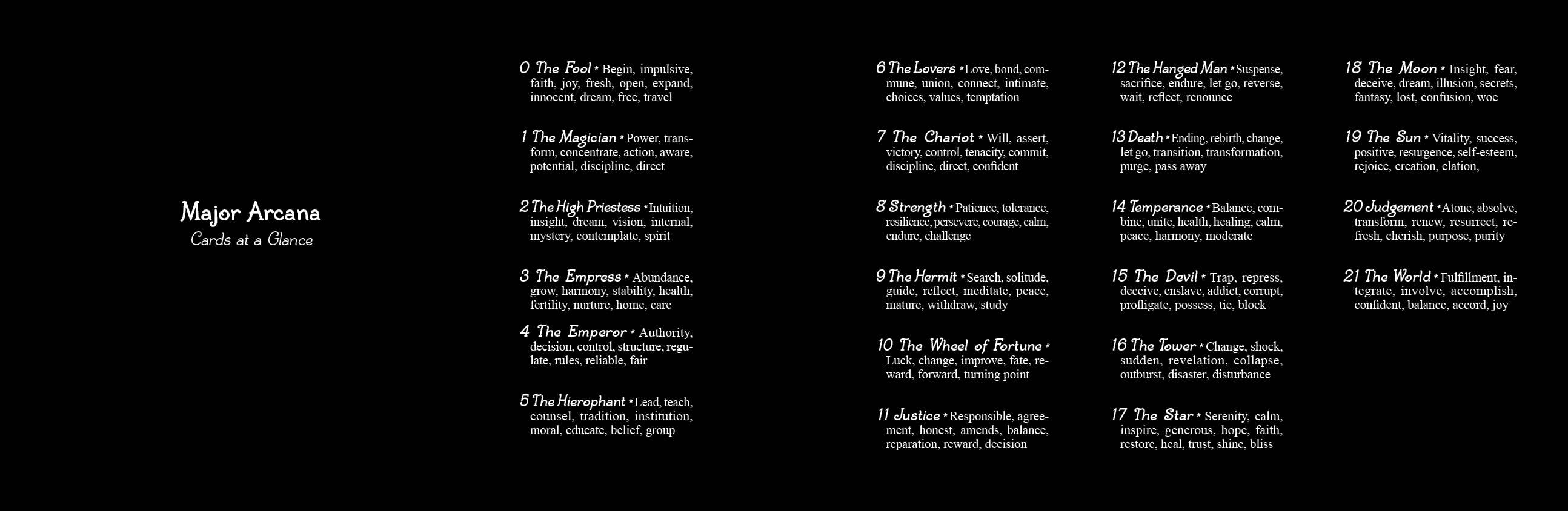 REDFeather - Wholesale Tarot Cards - The Everyday Enchantment Tarot - Adult Book3