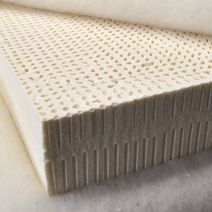 Healthy Body Head To Toe - Wholesale Cot/Crib Sheets - Organic Crib Mattress0