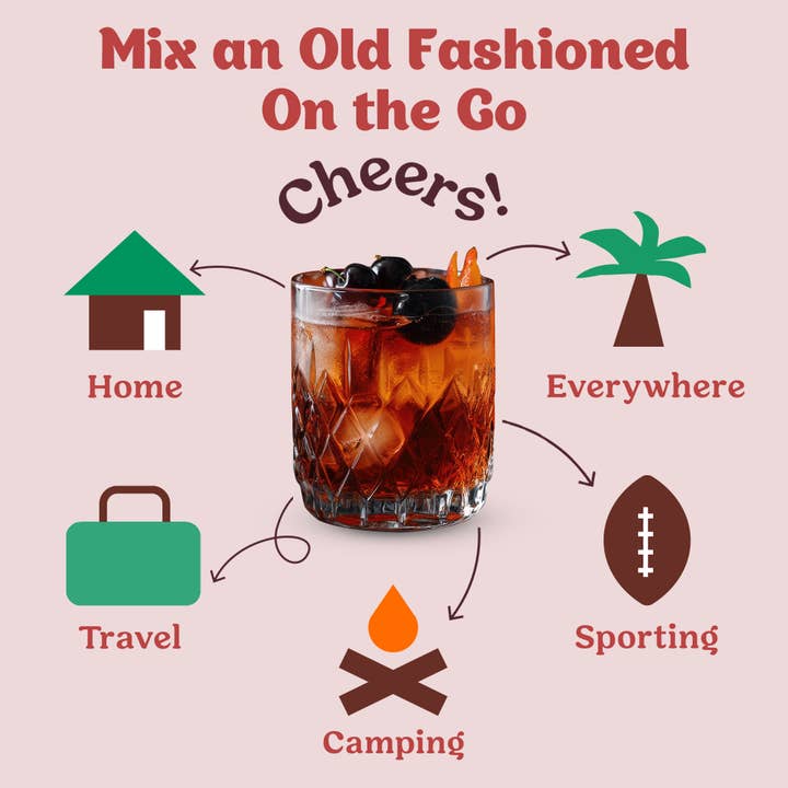 Craftmix - Wholesale Cocktail Mix/Syrup - Black Cherry Old Fashioned Cocktail Mixer - 24ct Caddy6