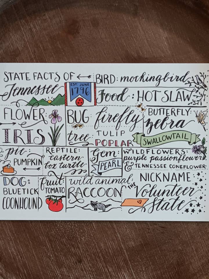 Tennessee State Facts Postcard for wholesale by The Lettering Loft