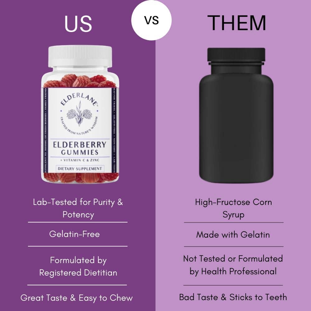 Elderlane® - Wholesale Oral supplement/vitamin - Elderberry Gummies4