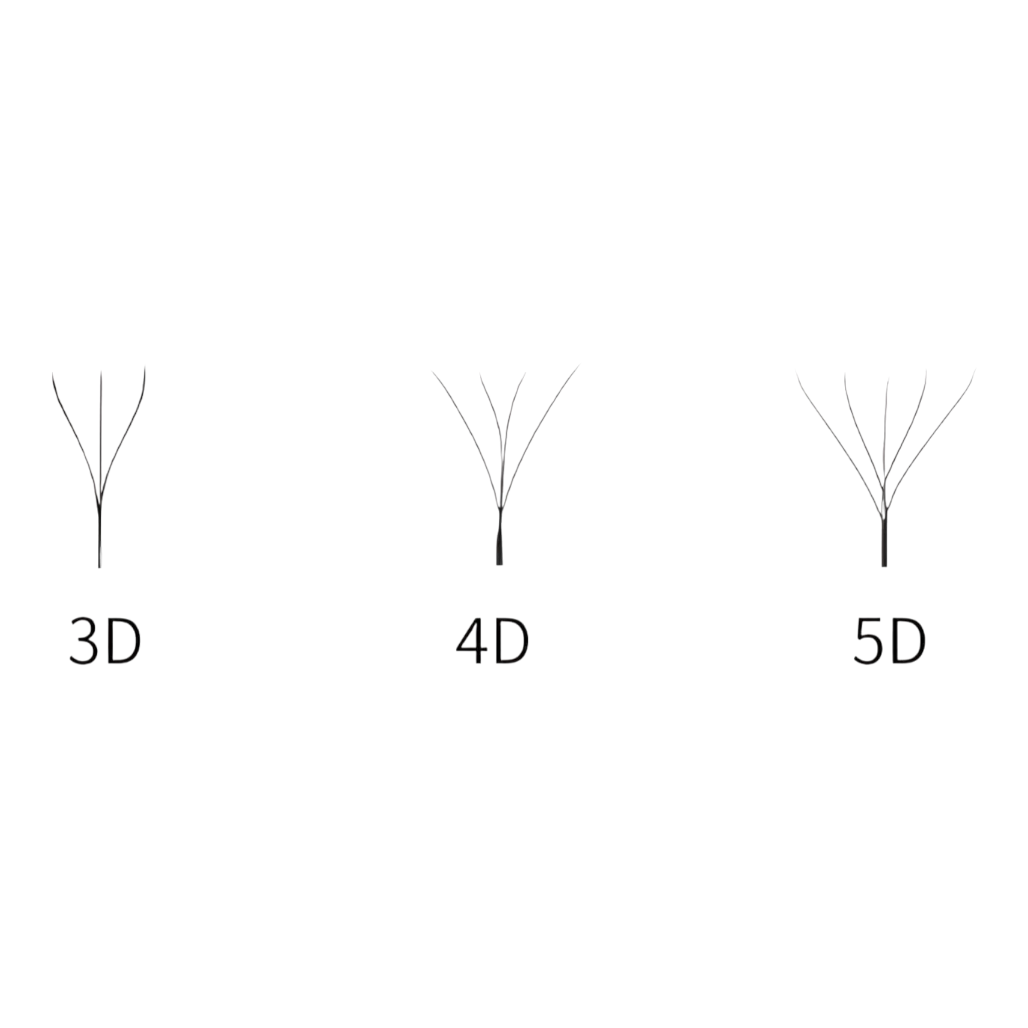 GladGirl - Vendita all'ingrosso Ciglia finte - Ciglia Neptune Signature Mink a Lunghezza Mista - Curvatura D8