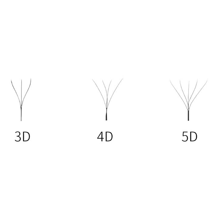 GladGirl - Vendita all'ingrosso Ciglia finte - Ciglia Neptune Signature Mink a Lunghezza Mista - Curvatura D8