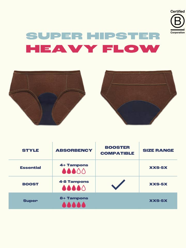 Aisle – Großhandel Periodenunterwäsche – Damen – Super Hipster3