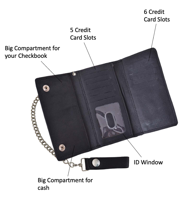 BLK 9086.00 - Biker Chain Wallet for wholesale on Faire3