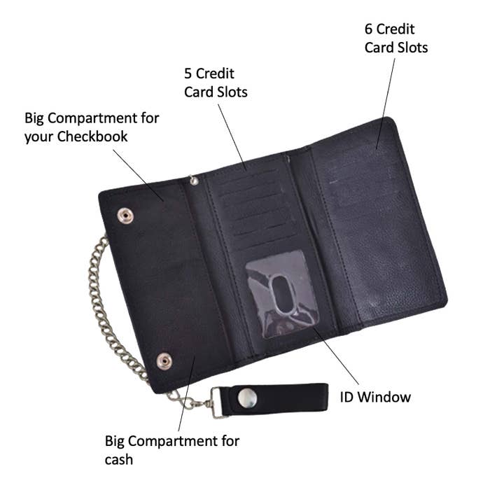 BLK 9086.00 - Biker Chain Wallet for wholesale on Faire3