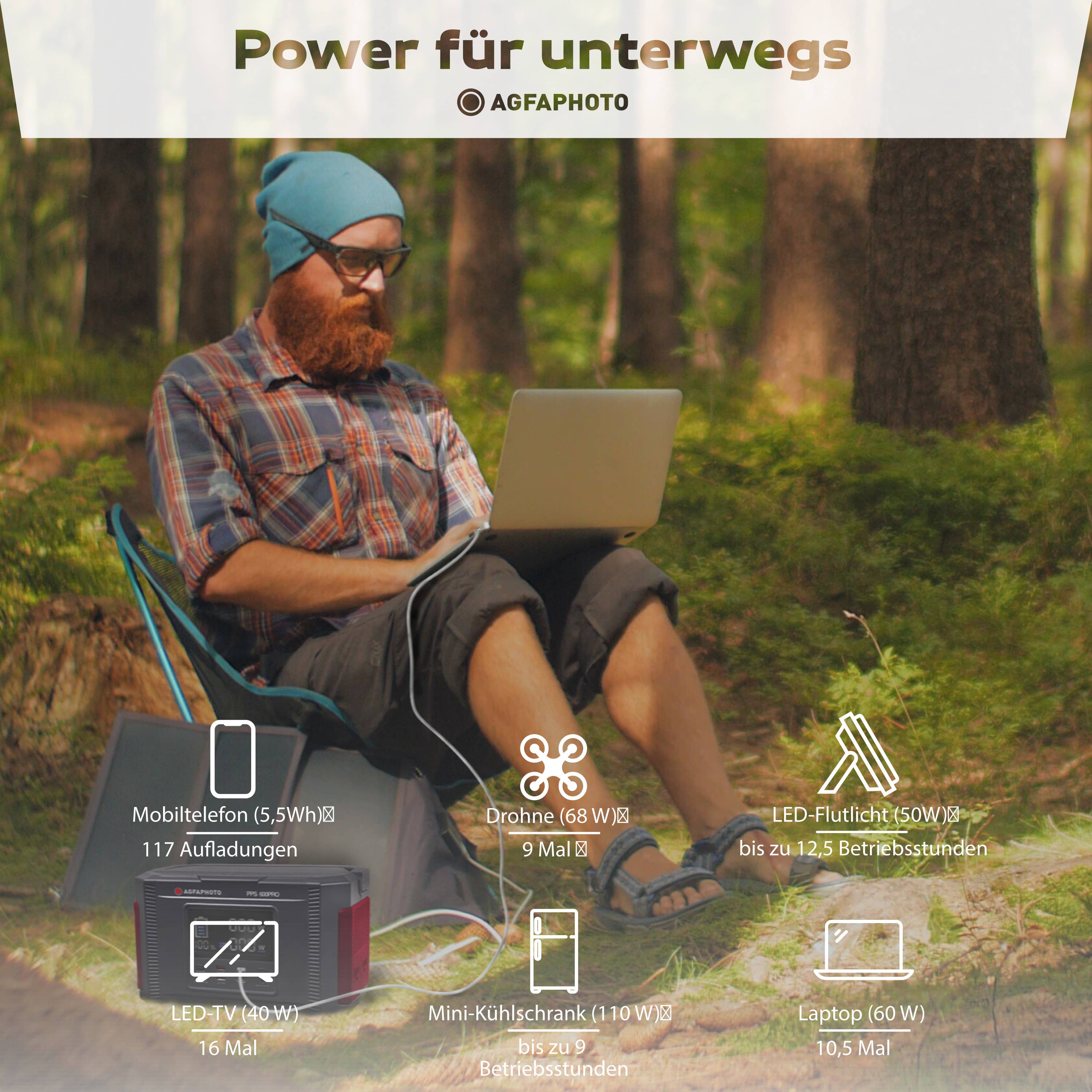 GT COMPANY - Wholesale Portable Charger - AgfaPhoto Powerstation PPS 600 Pro 644Wh Power Bank 1