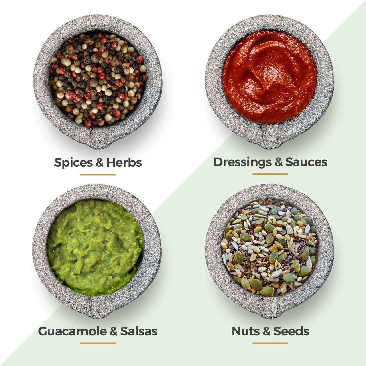 Silk Route Spice Company – Engroshandel Morter og støder – Klassisk granitstøt og mørtel med tudsæt6