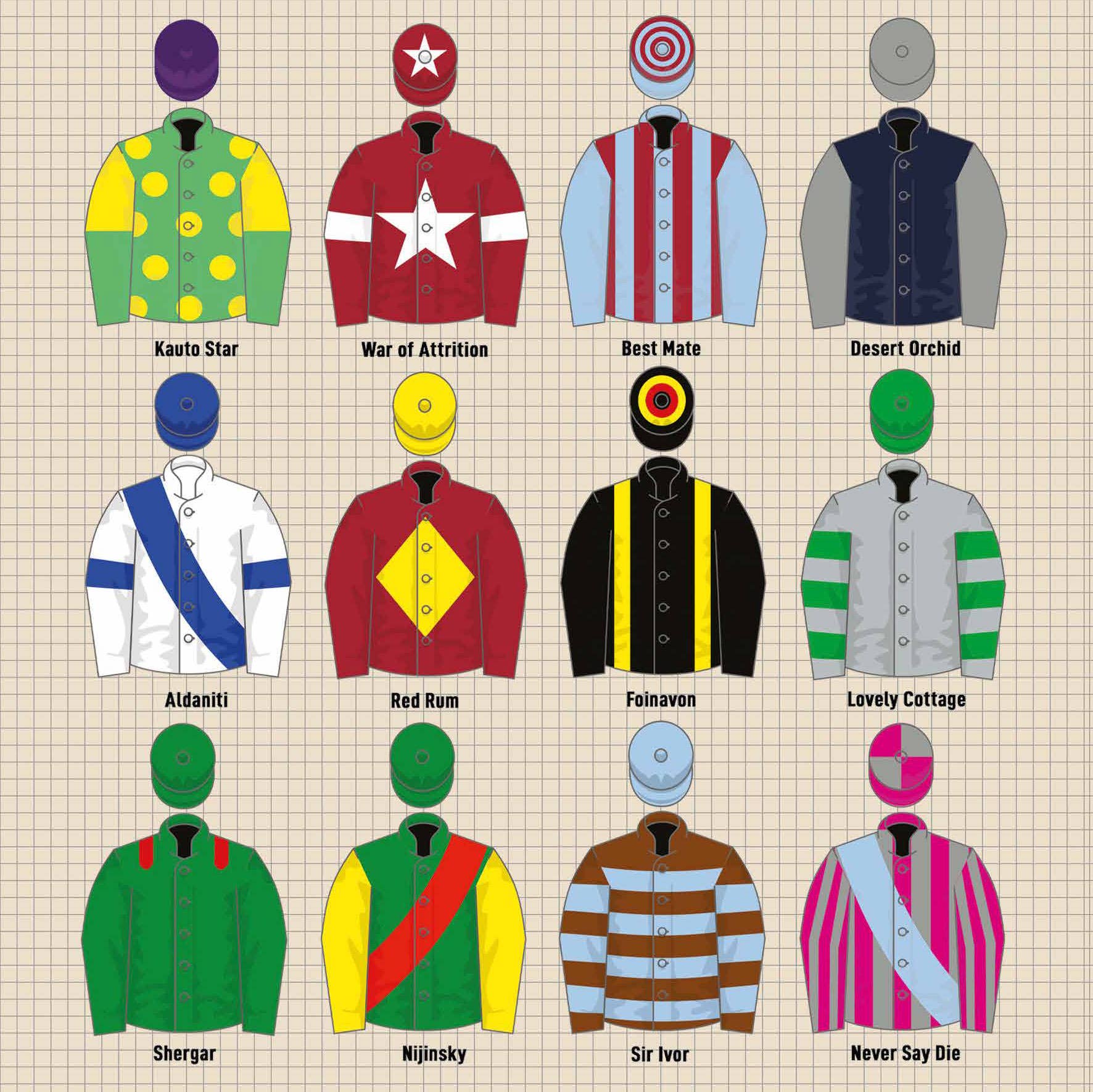 Coach House Partners - Wholesale Everyday Greeting Card - Vintage Jockey Tops Greetings Card - 150x150 Blank1