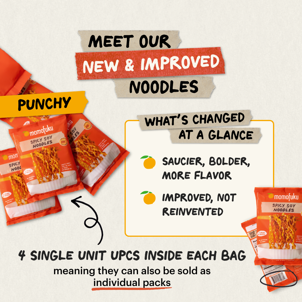 Momofuku - Wholesale Ramen - Spicy Soy Noodles | Instant Ramen | Noodles | Savory | Hot1