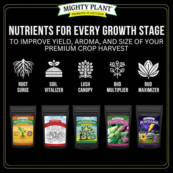 Mighty Plant - Wholesale Fertilizer - Organo Grow™5