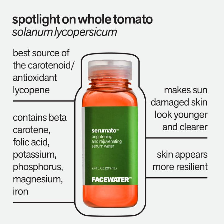 Plant Beauty Distillery - Wholesale Facial Serum/Concentrate - Serumato Serum Water4