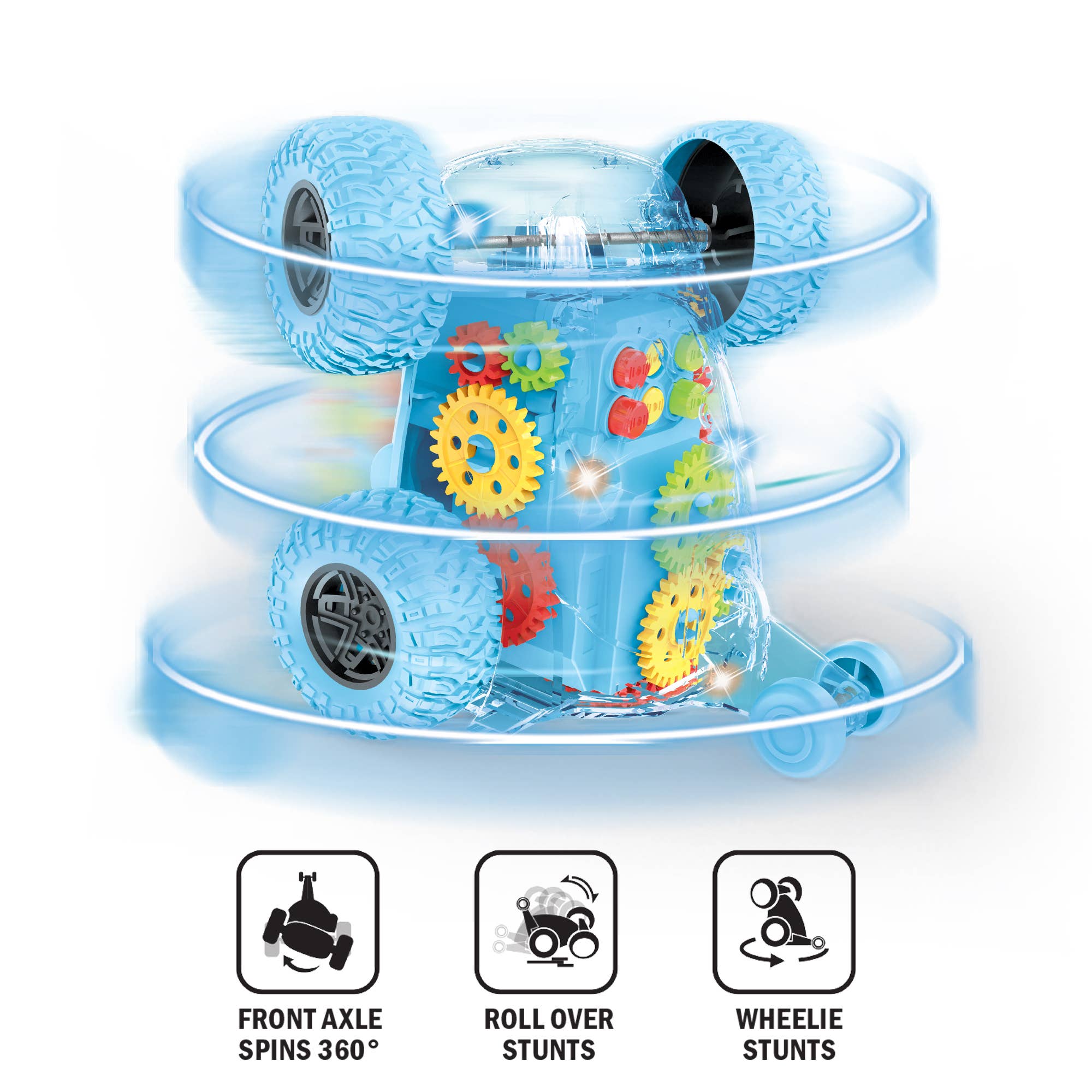 Flipo Group, Ltd. - Wholesale Toy Car/Truck - Kids - Spin Gear RC Stunt Car2