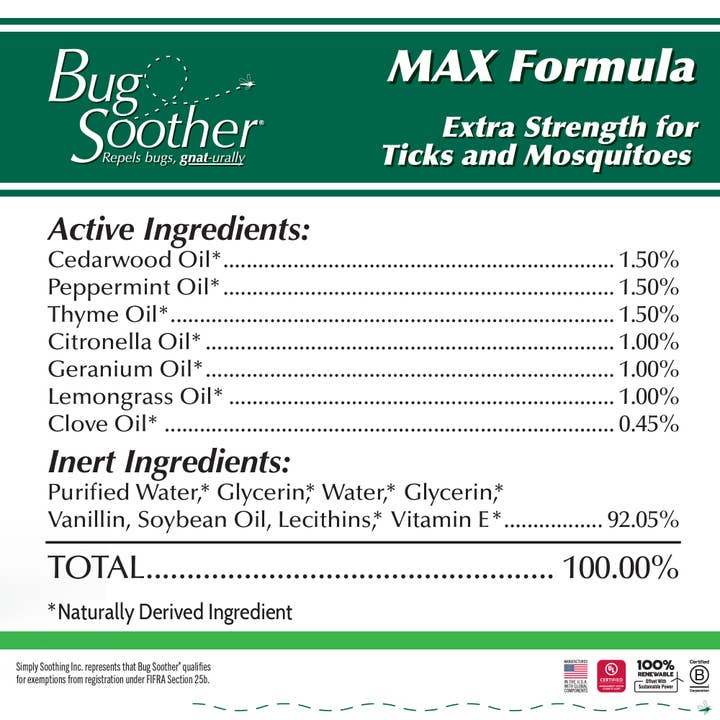 Eco Lips & Bug Soother - Wholesale Insect Repellent - Bug Soother MAX Tick & Mosquito Repellent Case 12-ct 4 oz.