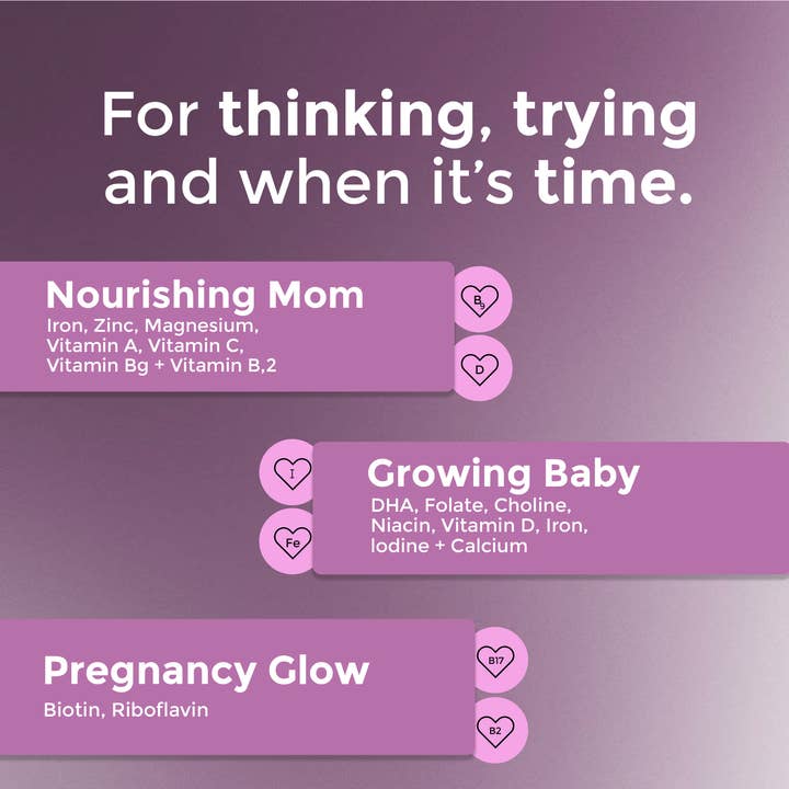 Elan Healthcare - Wholesale Pre-Natal Supplement - Maternity - MedFertil for Women