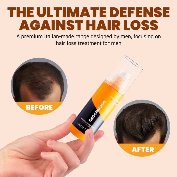 My Wholesale Warehouse – wholesale Haircare set/kit – Men's – Groomarang 'Power of Man' Hair and Beard Growth Kit- Groomarang Power of Man 3 in 1 Performance 'Hairloss Prevention Lotion' 100ml + Groomarang 'Rock n Roll' Beard and Hair Growth Roller - 0.5mm4