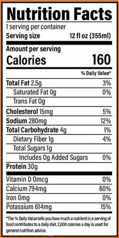 Campus Protein - Wholesale Protein/Superfood Powder - Get Raw Nutrition Protein Isolate RTD8