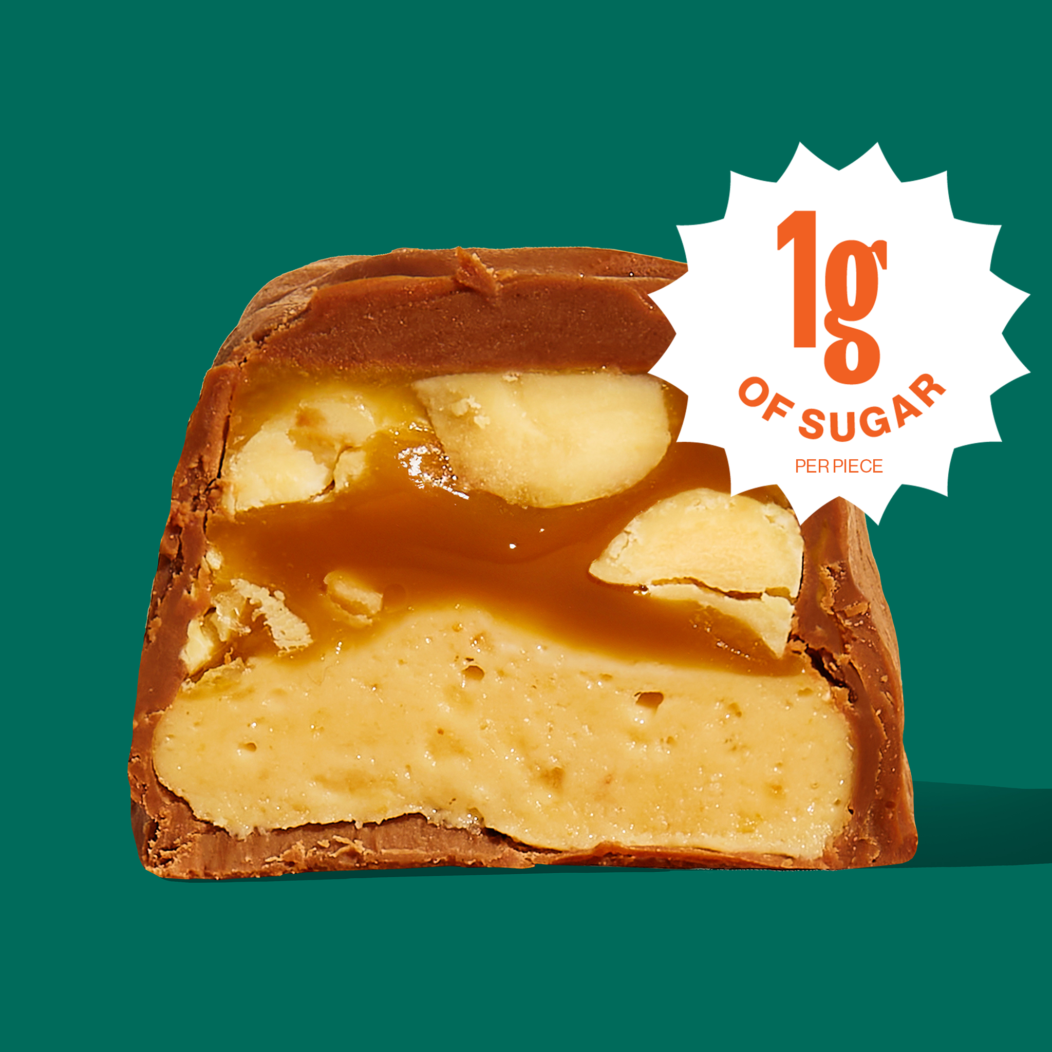 Whims Delights Inc. - Wholesale Chocolate Covered Sweets - Oat Milk Chocolate Peanut Nougat Bar - Pouch3