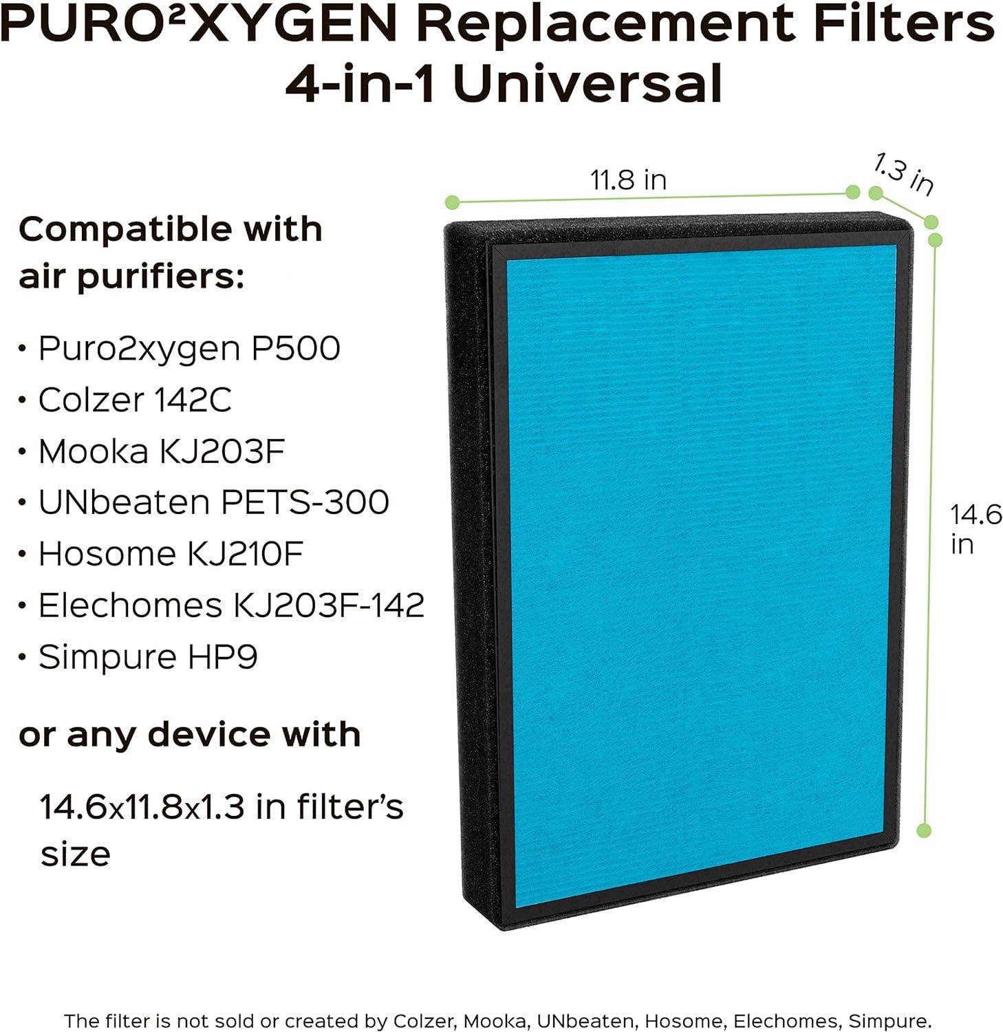 Productech - Wholesale Air Purifier - P500_F2 Universal Replacement Filter1