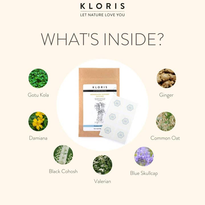 KLORIS - Wholesale Topical Wellness Patches - Menopause Balance Patches – Natural Daily Relief 30 Day Pack2