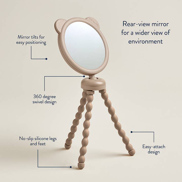 Itzy Ritzy - Wholesale Stroller Cover/Accessory - Baby - *NEW* Itzy Peek Stroller Mirrorâ„¢