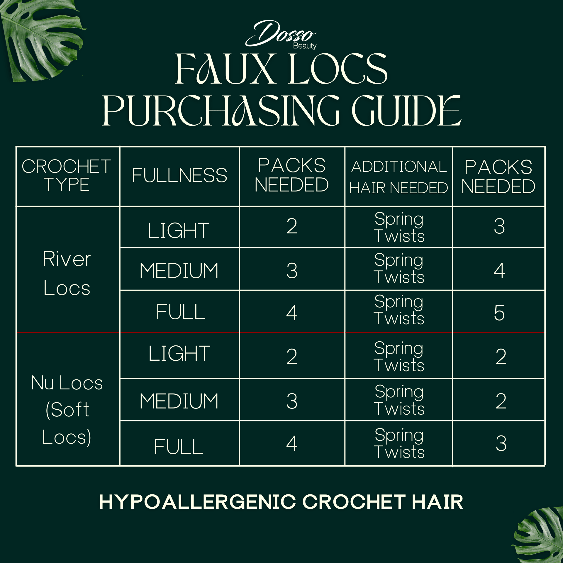 Dosso Beauty - Wholesale Hair Extensions - Soft Locs Kit9