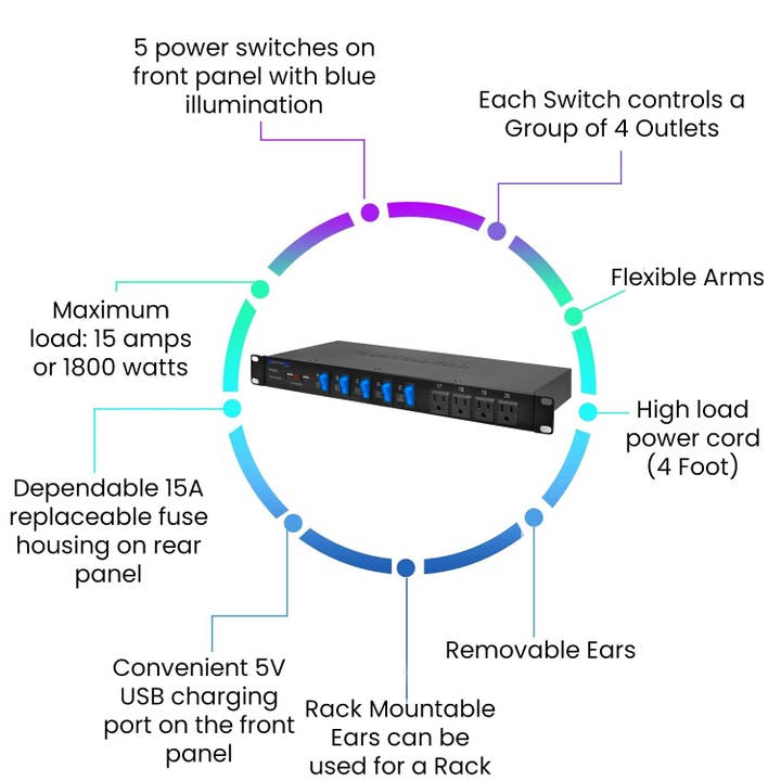 Technical Pro - Wholesale Music Accessory - 20-Outlet 19" Rack Mount Surge Protector with USB Ports4