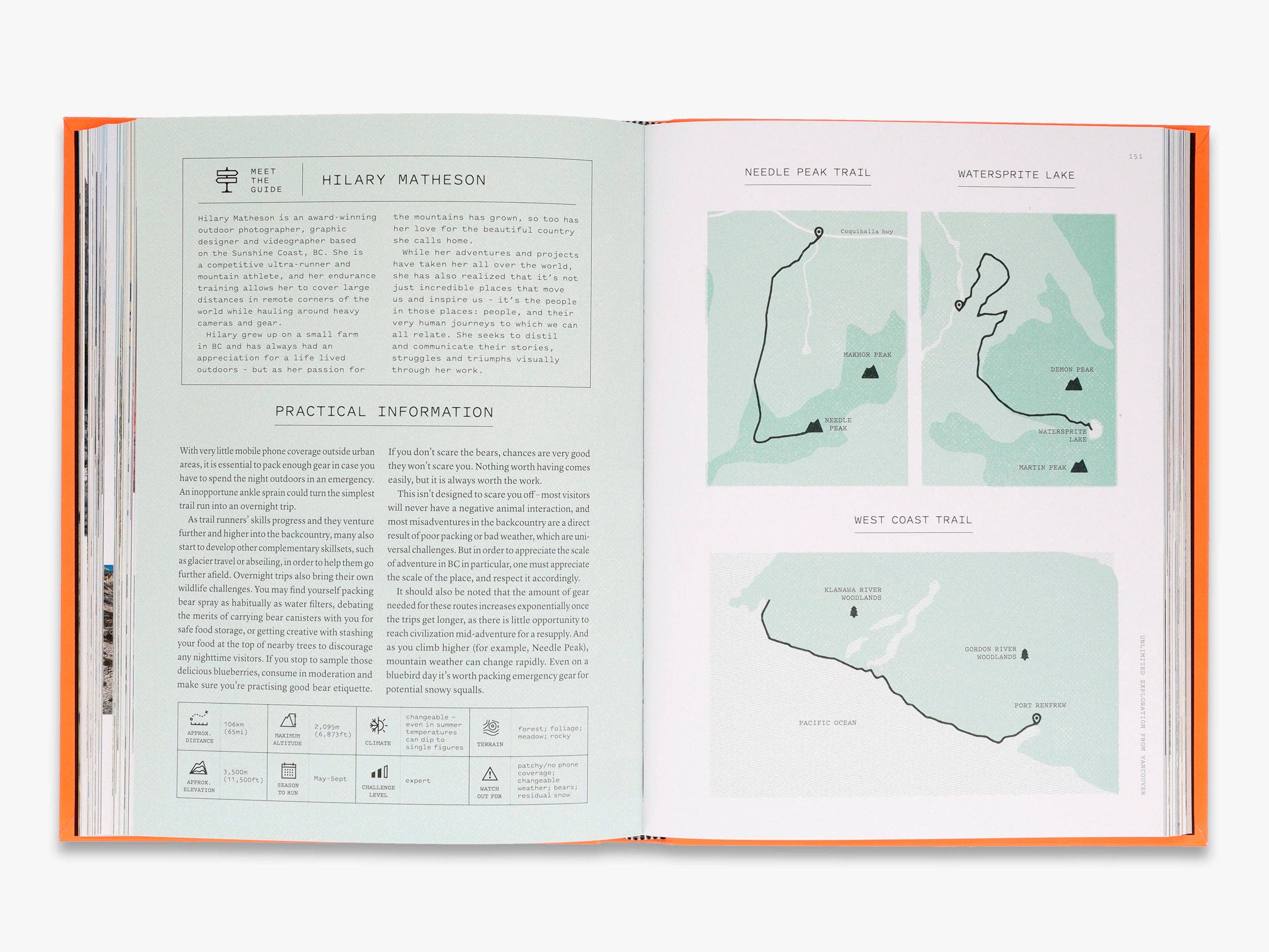 Thames and Hudson – wholesale Sports & recreation book – Running Wild5