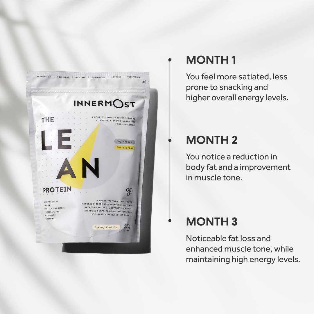 Innermost – wholesale Protein/superfood powder – The Lean Protein7