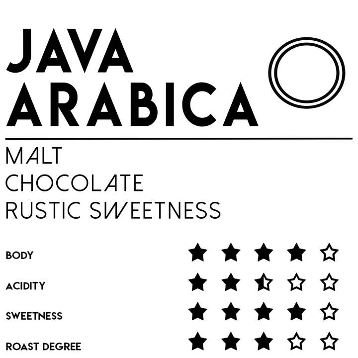 Java Arabica 10.00% Off Auto renew for wholesale by Meebz Coffee Roasters