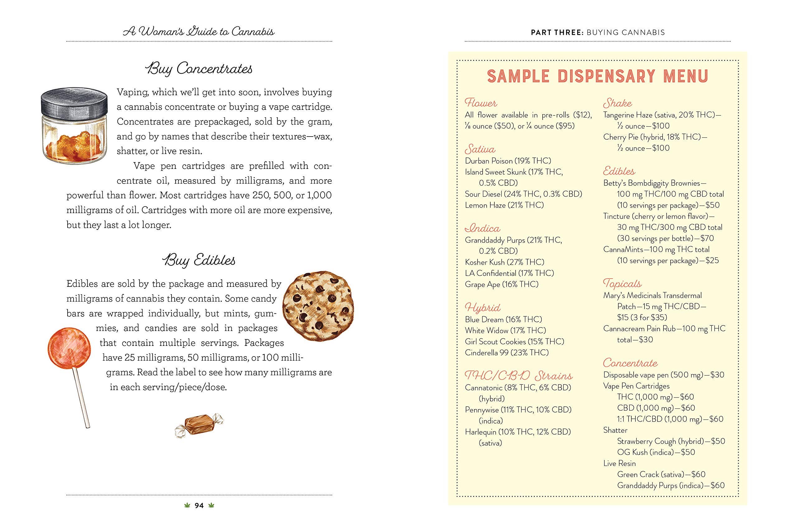 Microcosm Publishing & Distribution – Engroshandel Medicin og sundhed – Kvindens Guide til Cannabis: få høj som en dame2