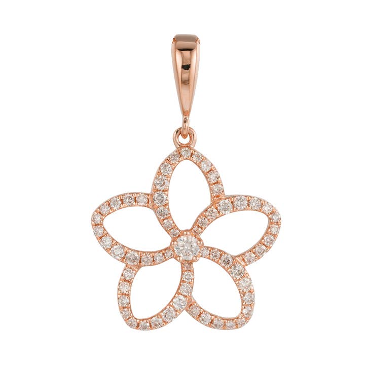 PD0194 pour la vente par Dialust Inc.