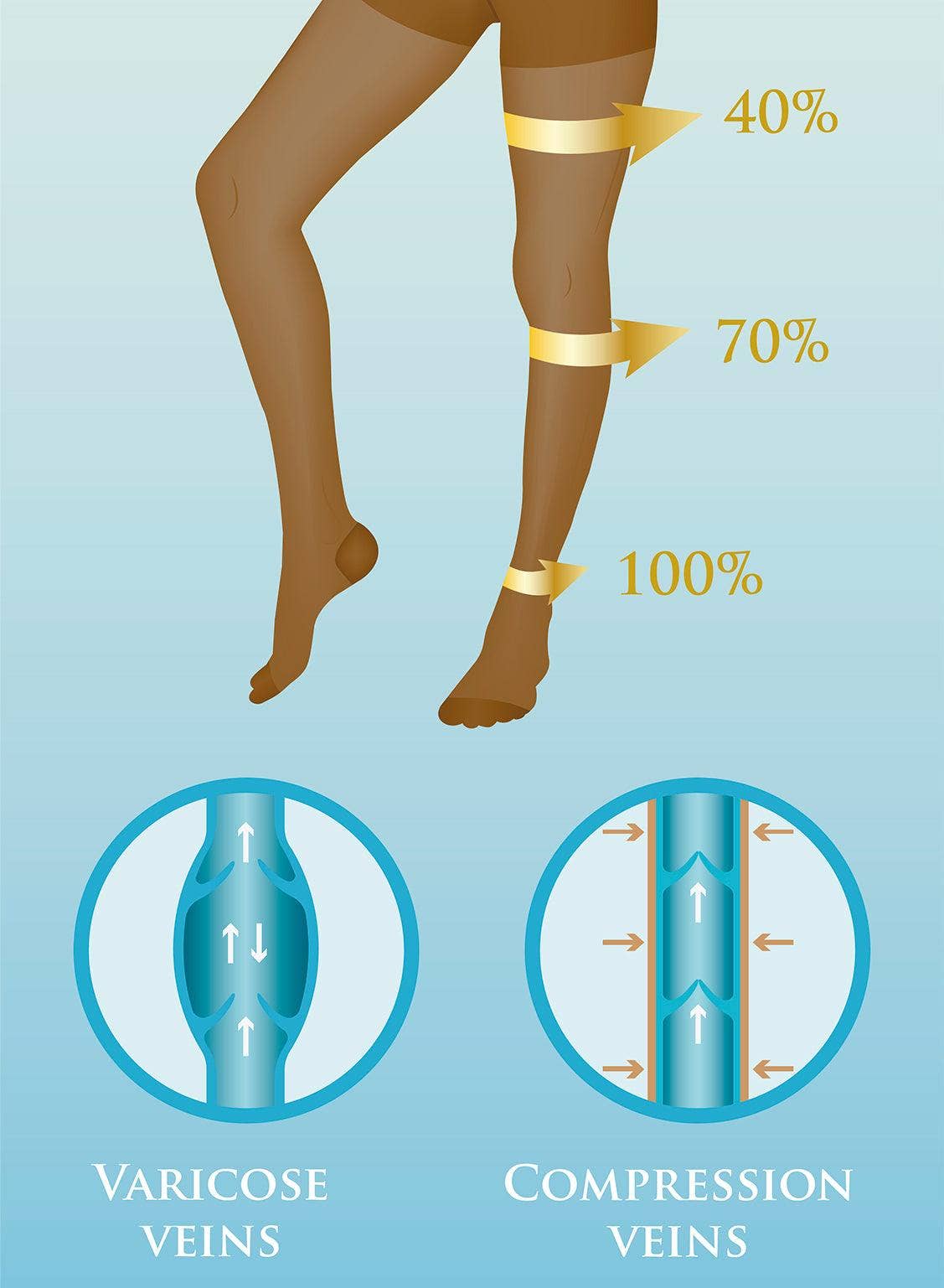 BEST LUXURY - Venta al por mayor Leggings modernos - Mujer - HYD MAKE UP1