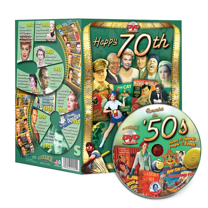 Biglietto di auguri DVD con scritta in lingua inglese «Happy 70th Birthday, Anniversary o Reunion» per la vendita all'ingrosso da parte di Flickback