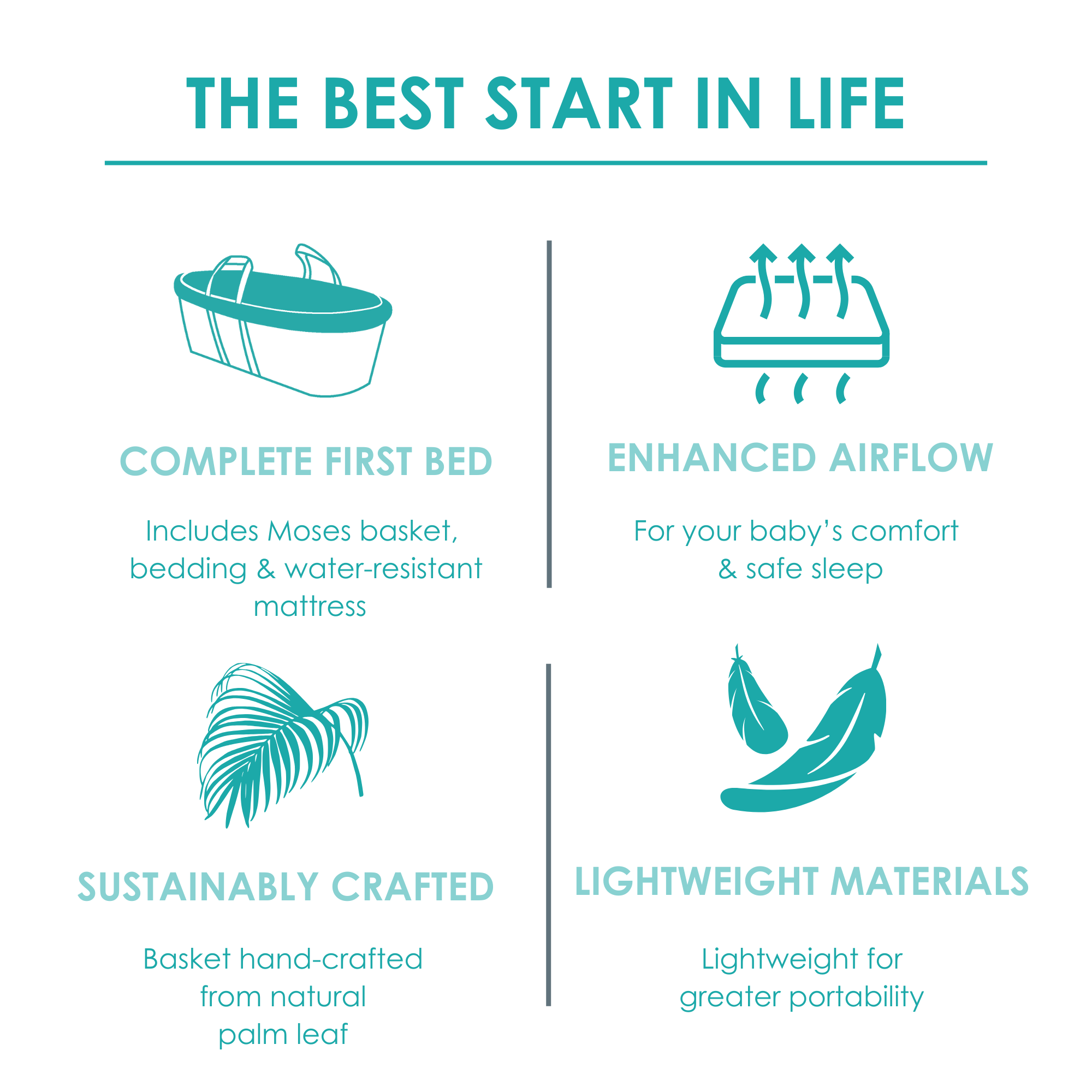 Clair De Lune - Wholesale Bassinet - Baby - Waffle Palm Moses Basket9