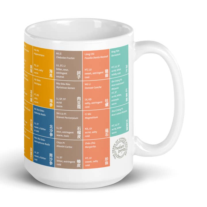 Herbs of Chinese Medicine 15 oz Mug for wholesale by Holism Prints