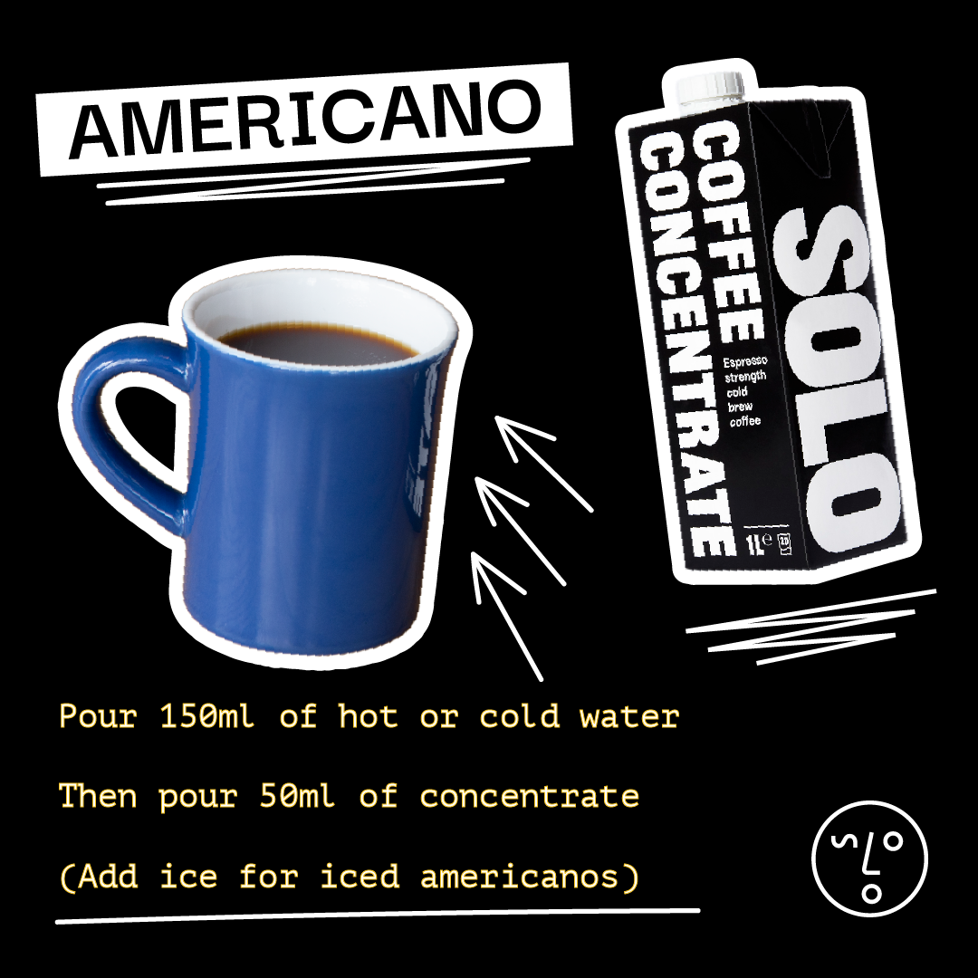 Solo Coffee - Wholesale Iced Coffee/Cold Brew - Expresso Strength Cold Brew Coffee Concentrate (32oz). 6