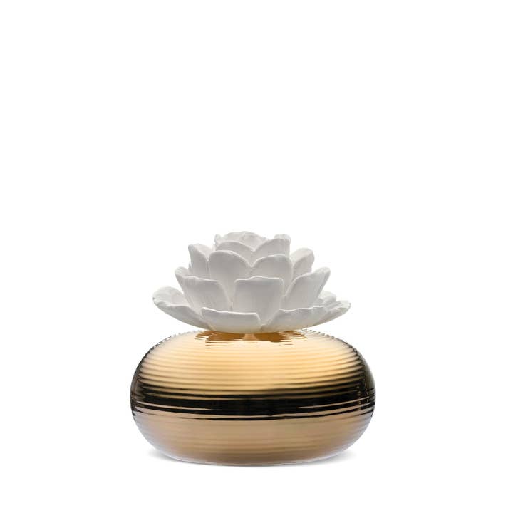 Scent New York - Wholesale Reed Diffuser - Fluted Flowerpot Scent Diffuser