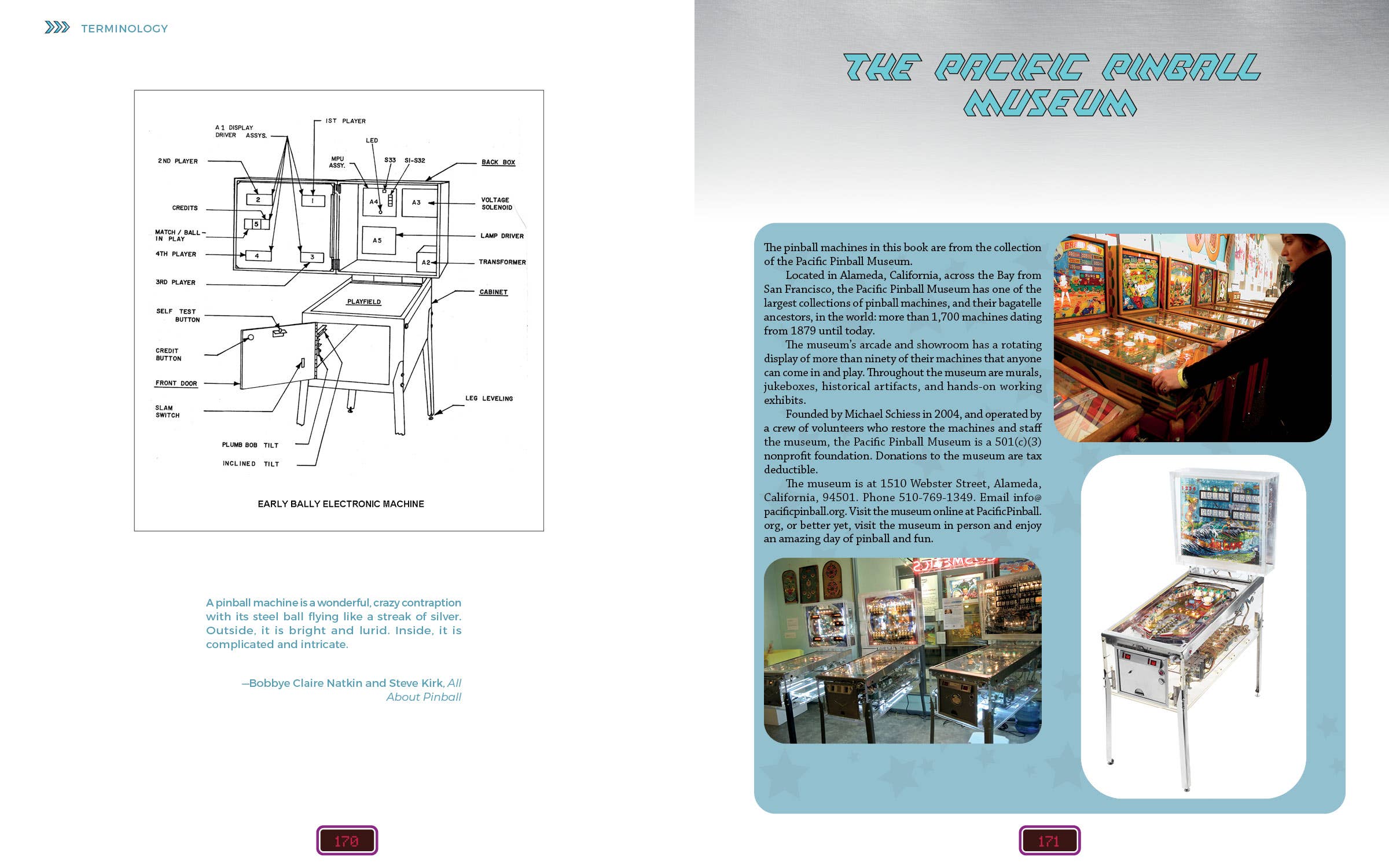 Schiffer Publishing – wholesale Technology & Engineering – Your Pinball Machine5