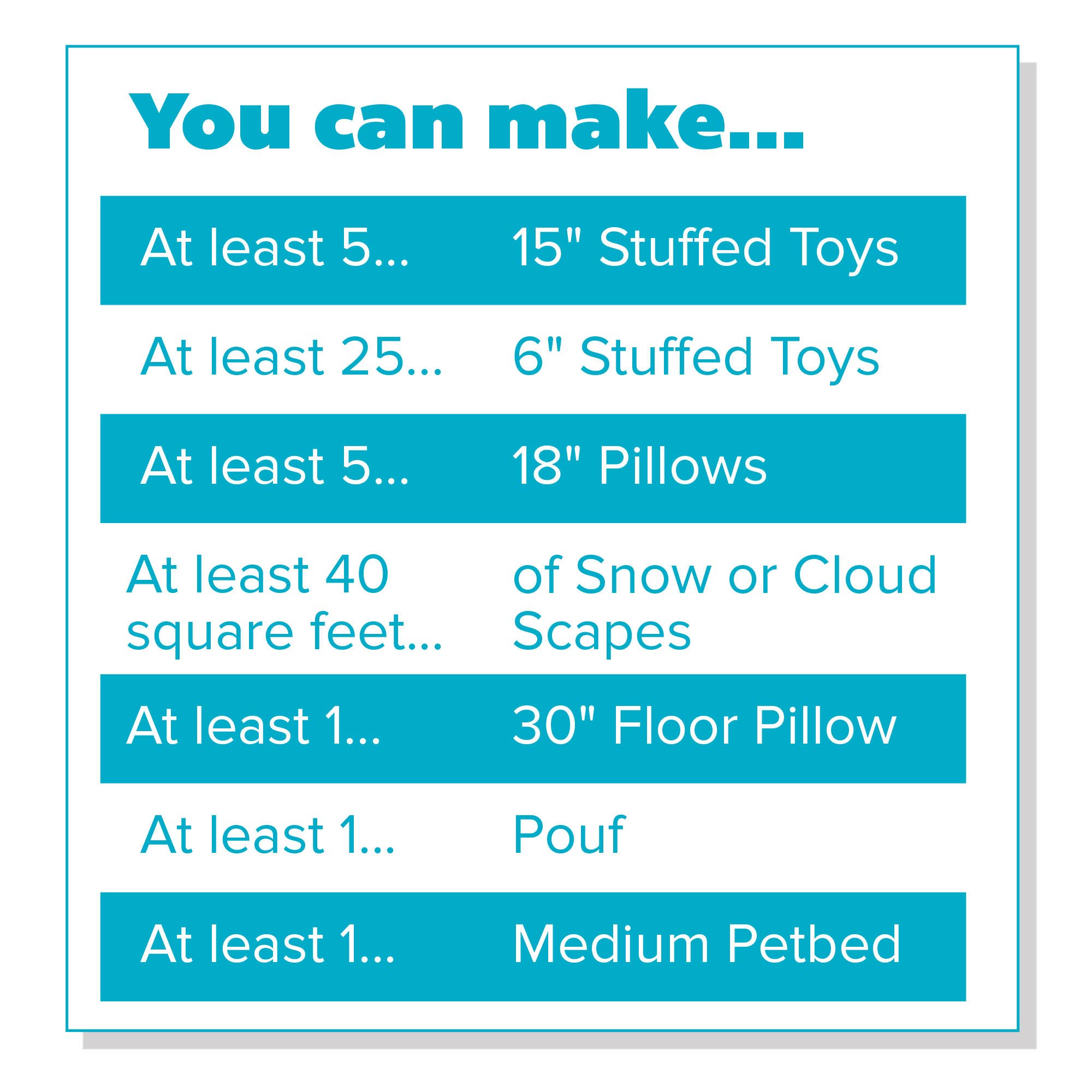 Poly-fil - Wholesale Craft Supplies - The Original Poly-fil® Premium Polyester Fiber Fill, 5lb Box1