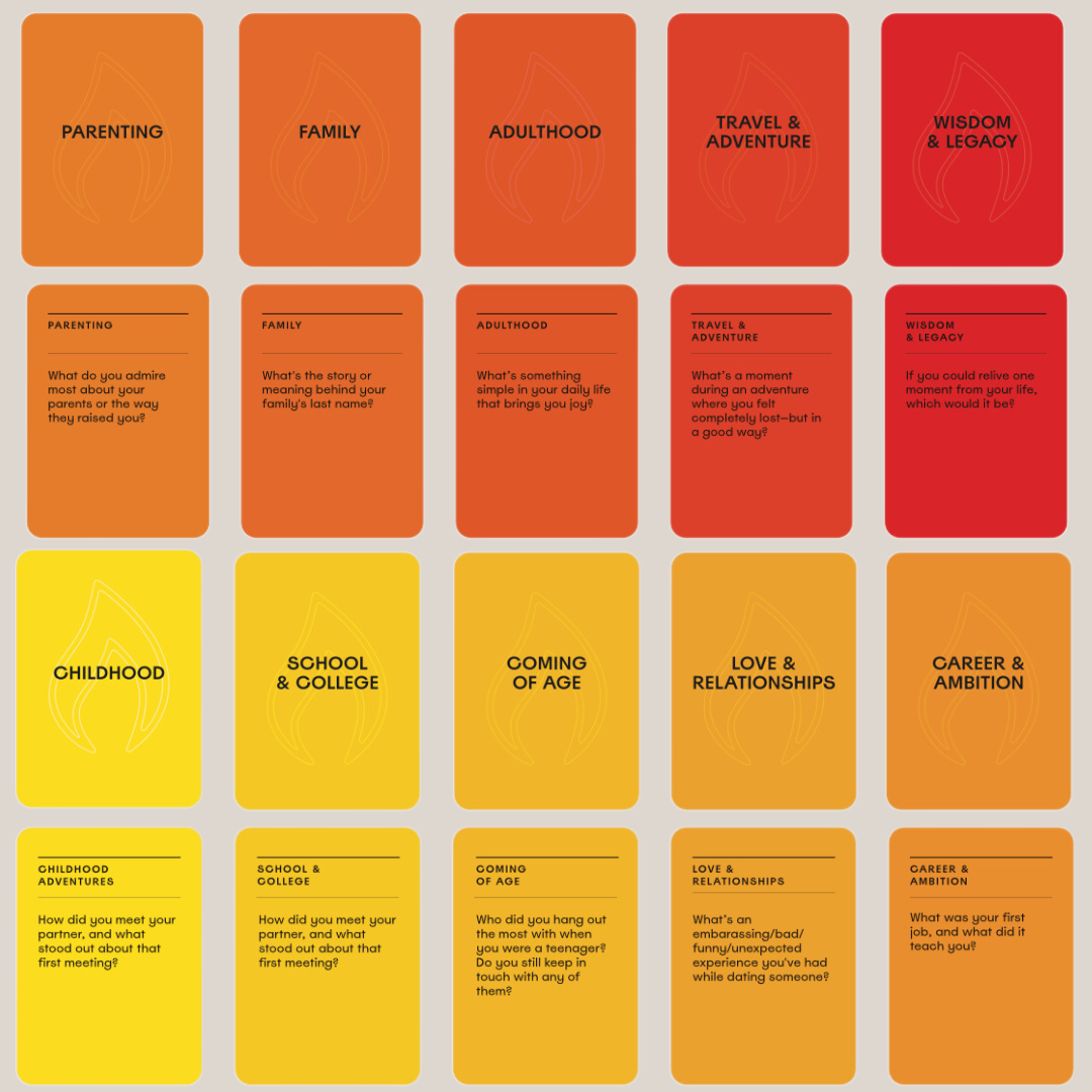 Fireside - Vente Jeux de cartes - Pack de Cartes d'Entretien Fireside Life6