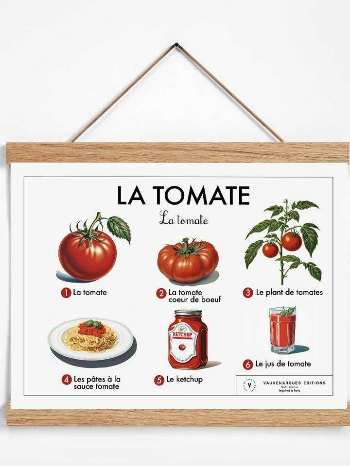 Planche scolaire - Le café pour la vente par Atelier Vauvenargues