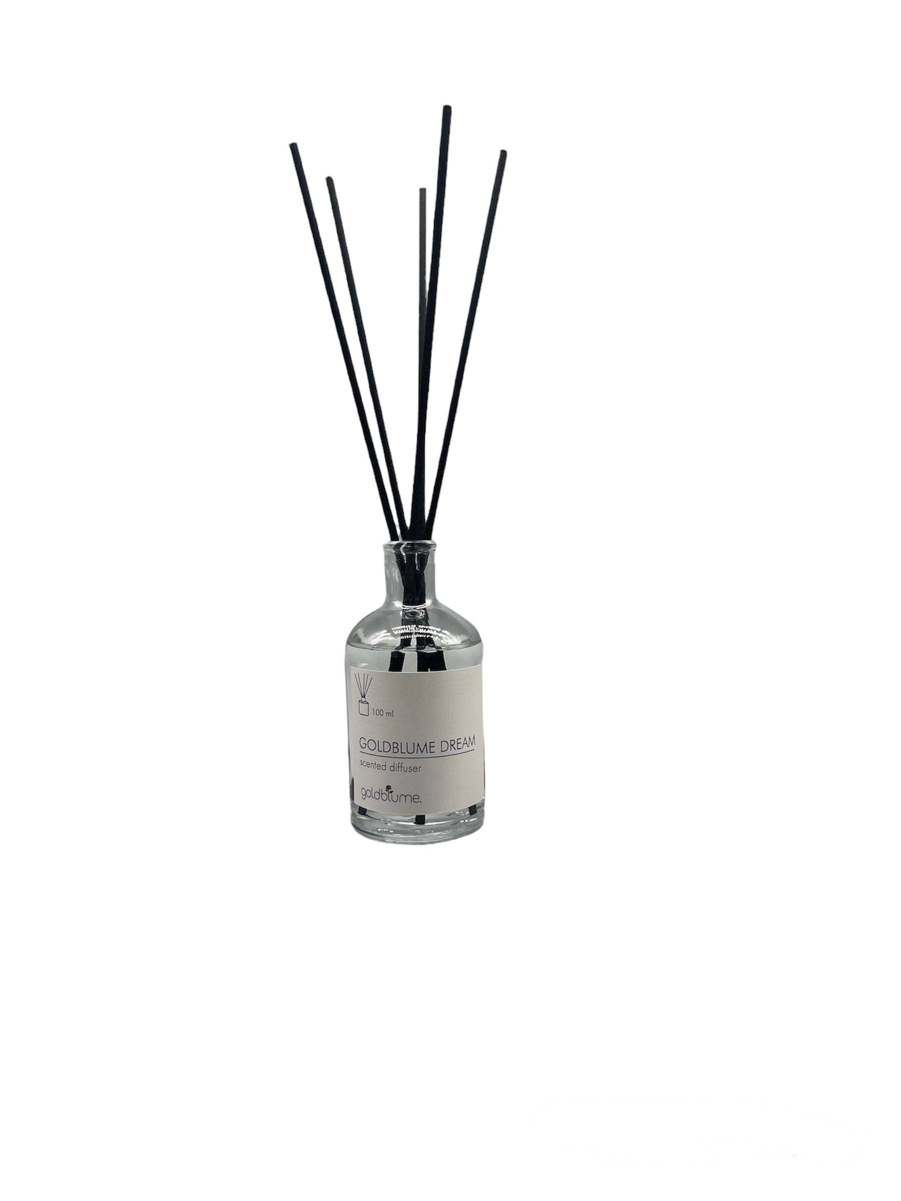 goldblume - Wholesale Room & Linen Spray - Exclusive room fragrances8