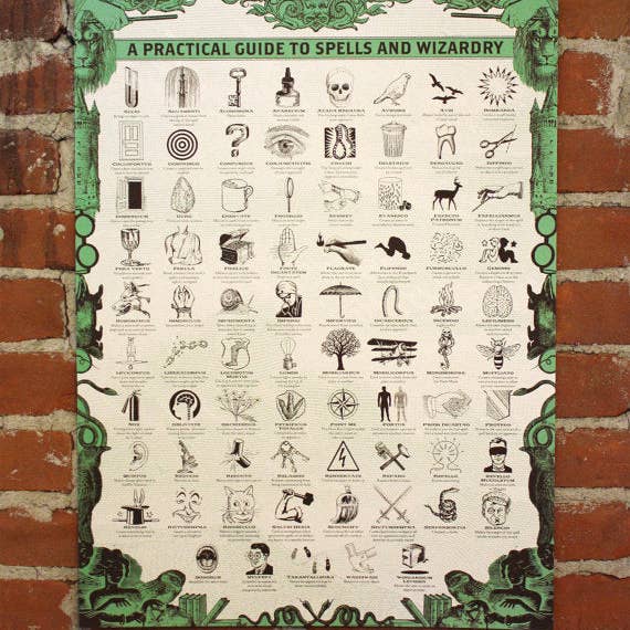 Guía práctica de hechizos para venta al por mayor de NateDuval.com