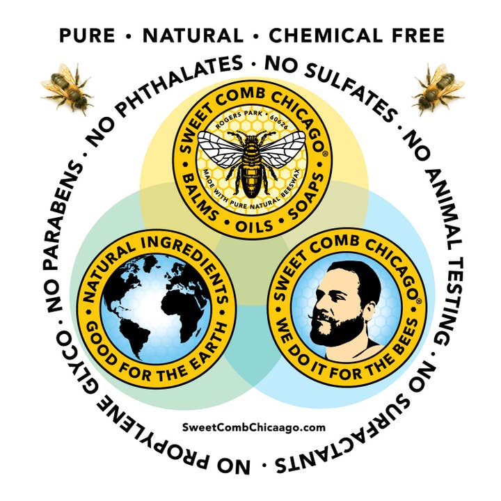 Sweet Comb Chicago - Wholesale Shave Soap - Men's - Rogers Park Shave soap