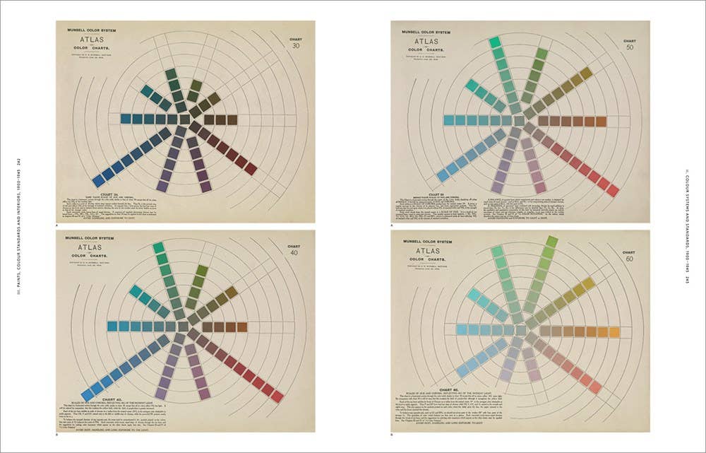 W. W. Norton - Wholesale Arts & Entertainment - Anatomy of Color11